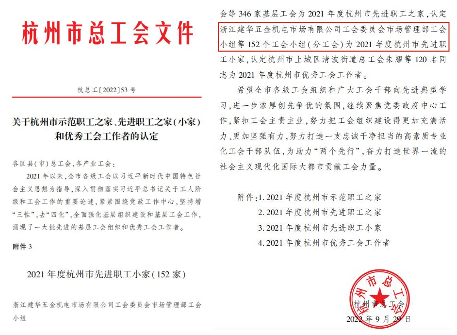 尊龙凯时市场管理部工会小组荣获“杭州市先进职 工小家”称号