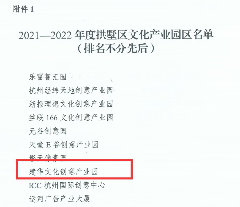 尊龙凯时文创园获评拱墅区文化产业园区